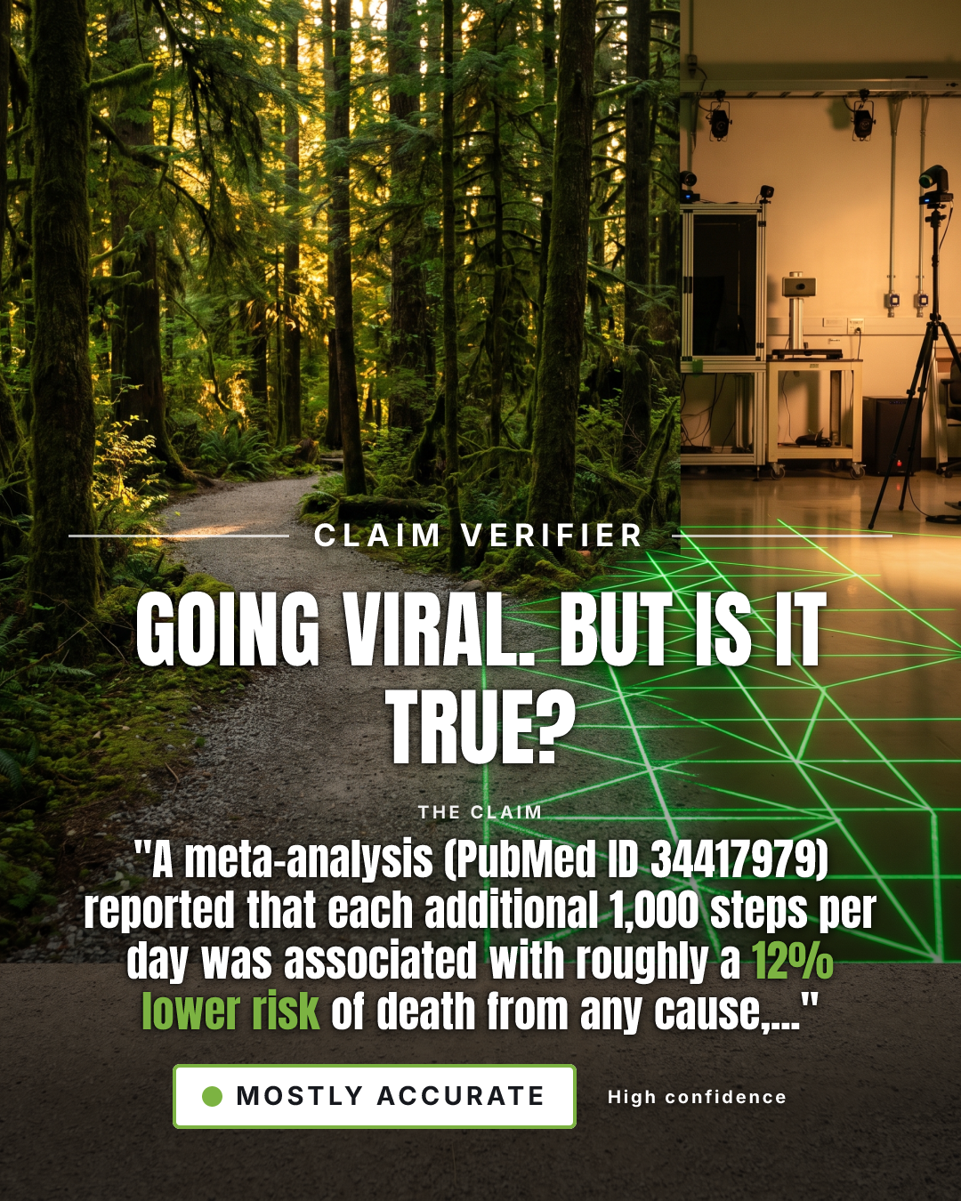 Fact-check card, verdict Mostly accurate