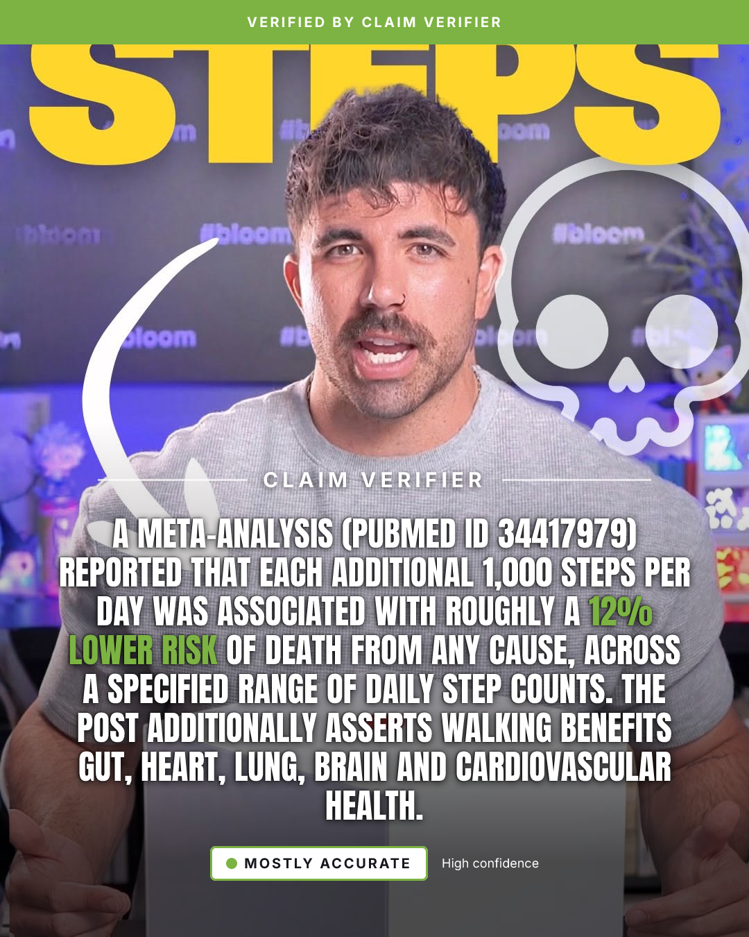 Fact-check card, verdict Mostly accurate