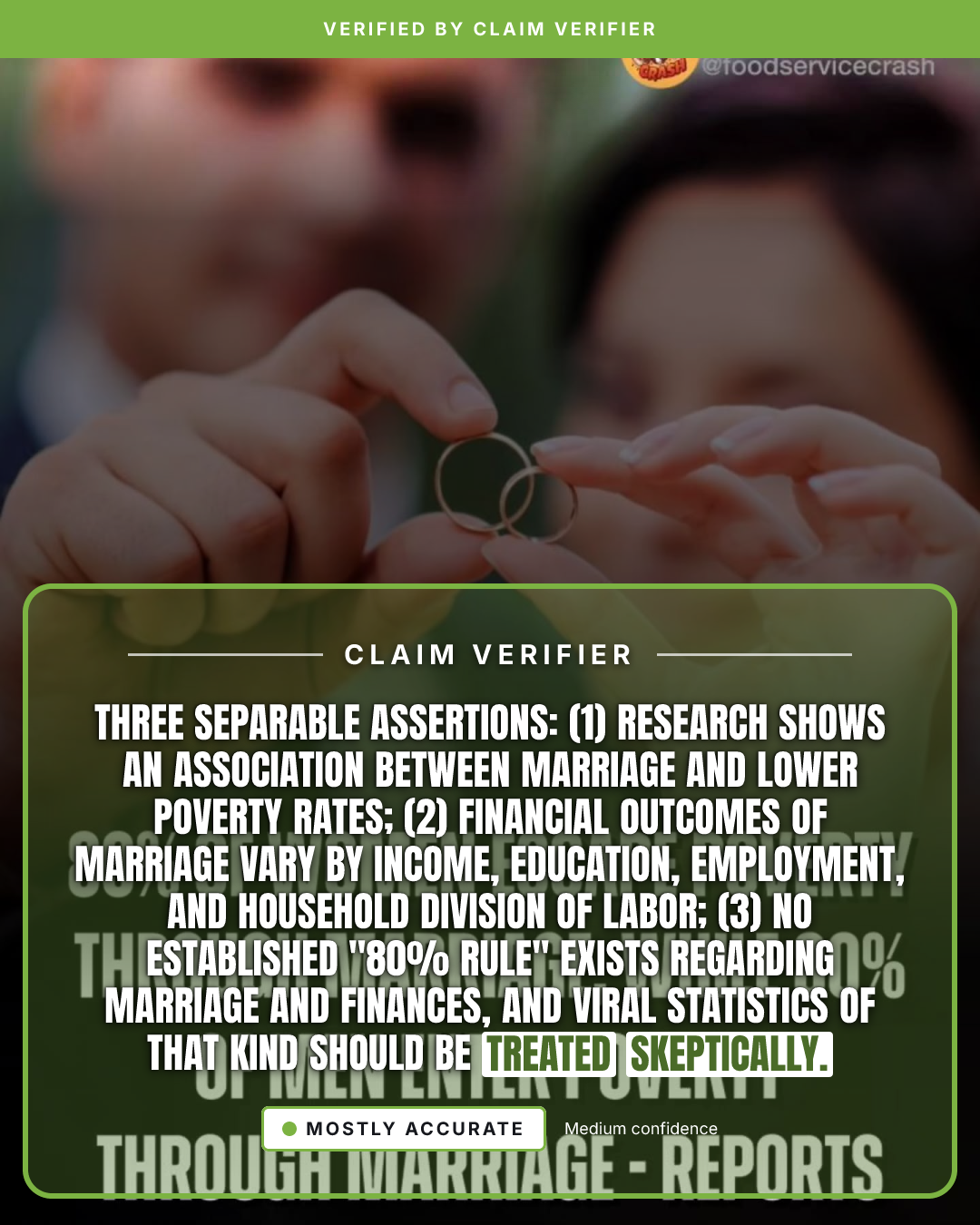 Fact-check card, verdict Mostly accurate